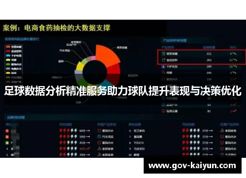 足球数据分析精准服务助力球队提升表现与决策优化