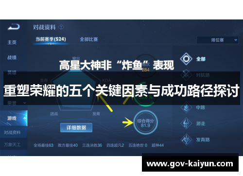 重塑荣耀的五个关键因素与成功路径探讨