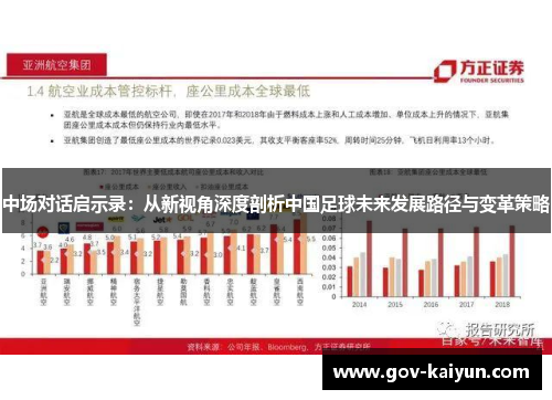 中场对话启示录：从新视角深度剖析中国足球未来发展路径与变革策略