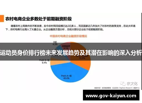 运动员身价排行榜未来发展趋势及其潜在影响的深入分析
