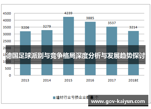 德国足球派别与竞争格局深度分析与发展趋势探讨
