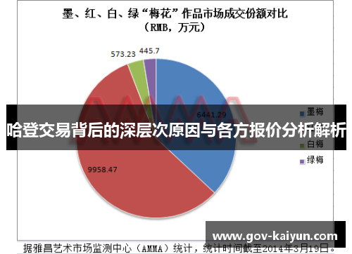 哈登交易背后的深层次原因与各方报价分析解析