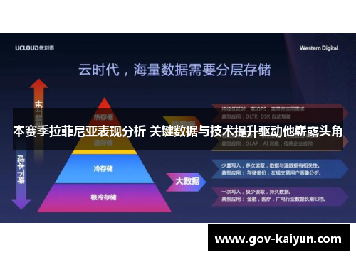 本赛季拉菲尼亚表现分析 关键数据与技术提升驱动他崭露头角